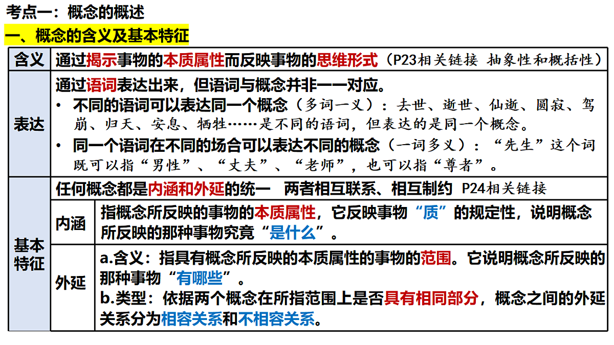 17628227第3页