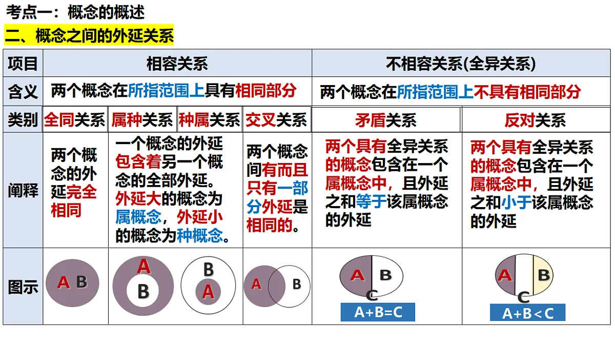 17628227第4页