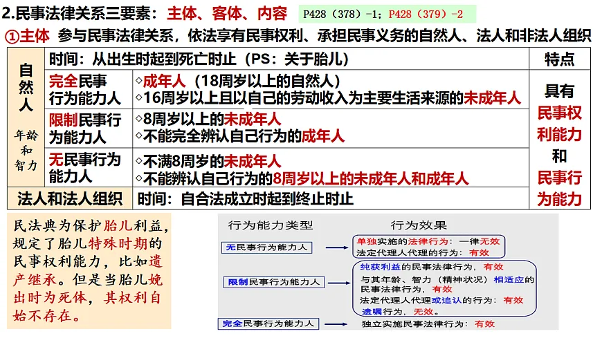 17628230第6页