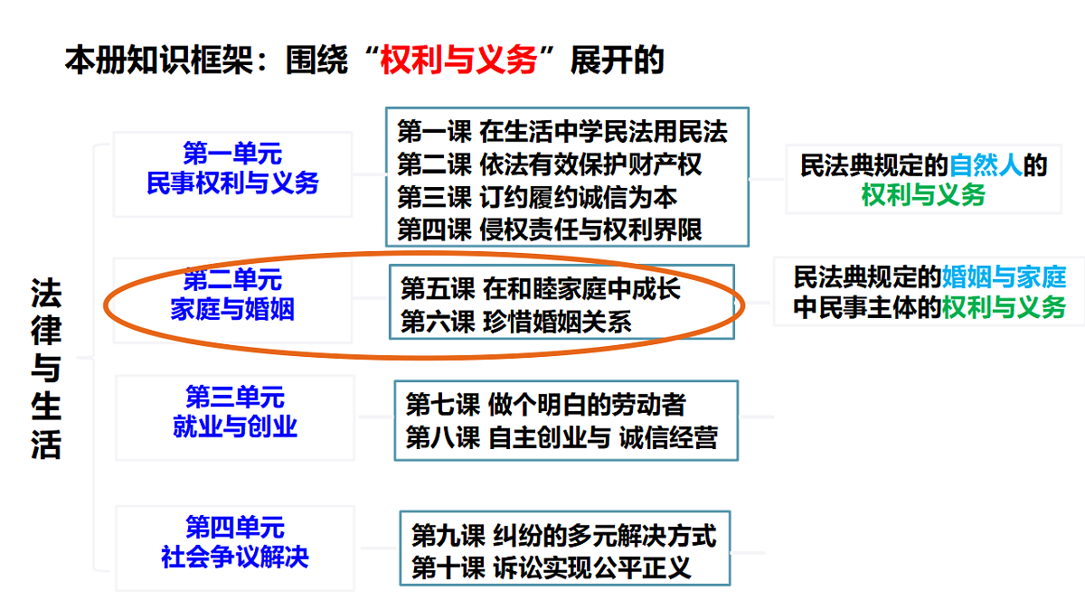 17628232第1页