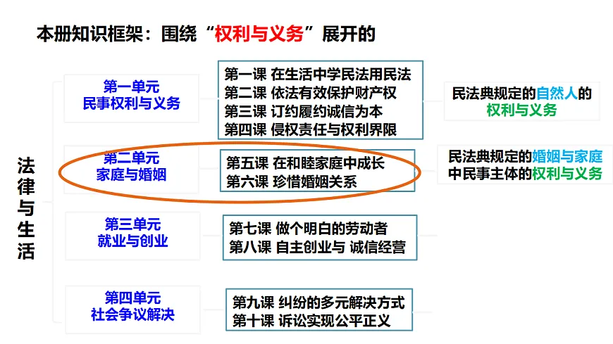 17628232第1页