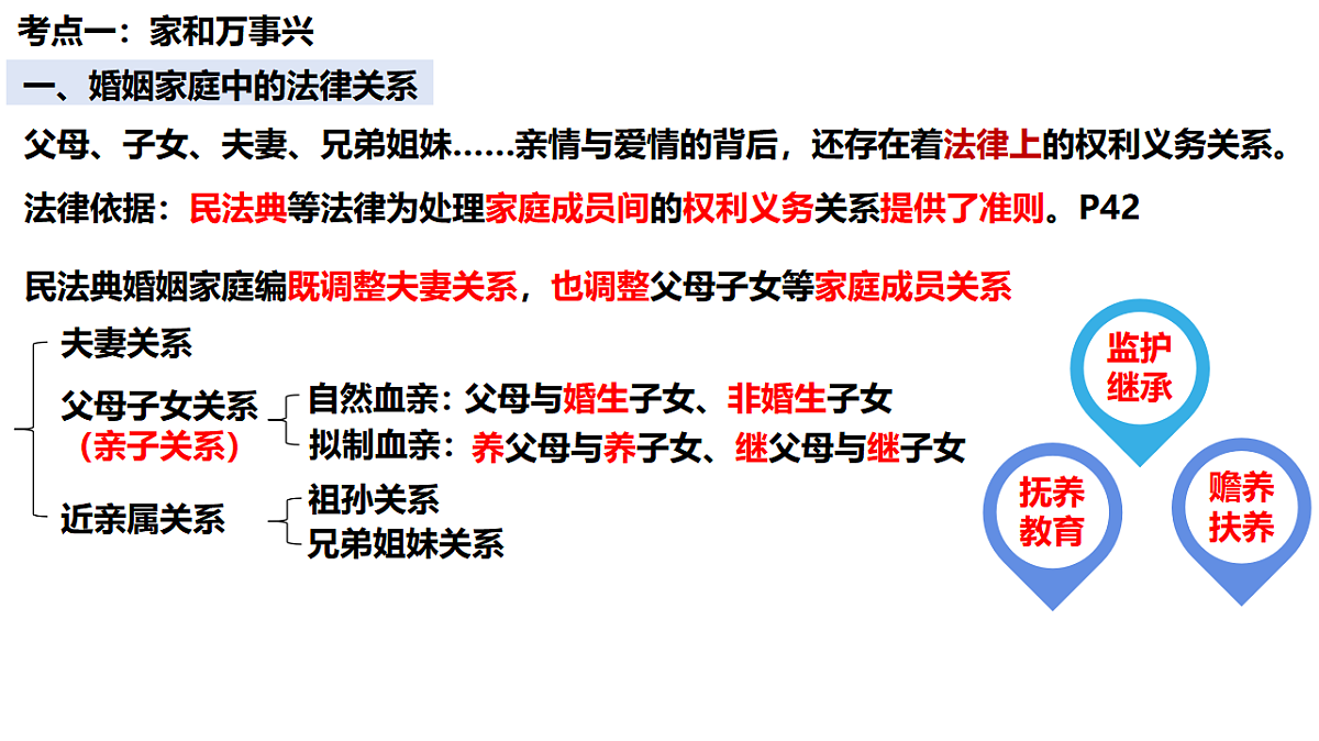 17628232第4页