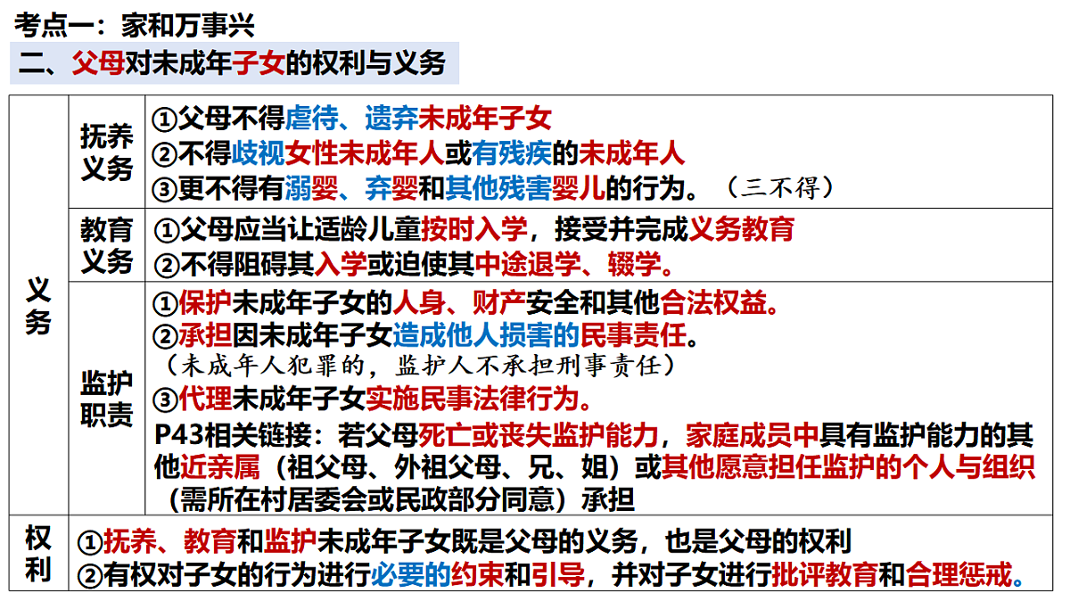17628232第5页