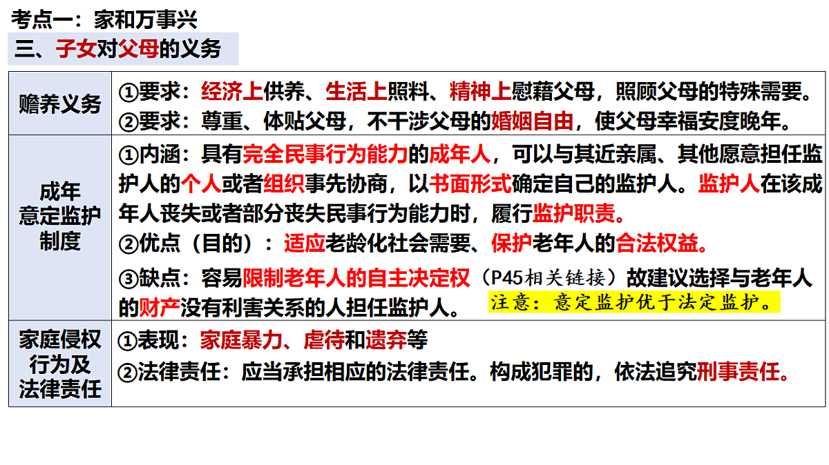 17628232第7页