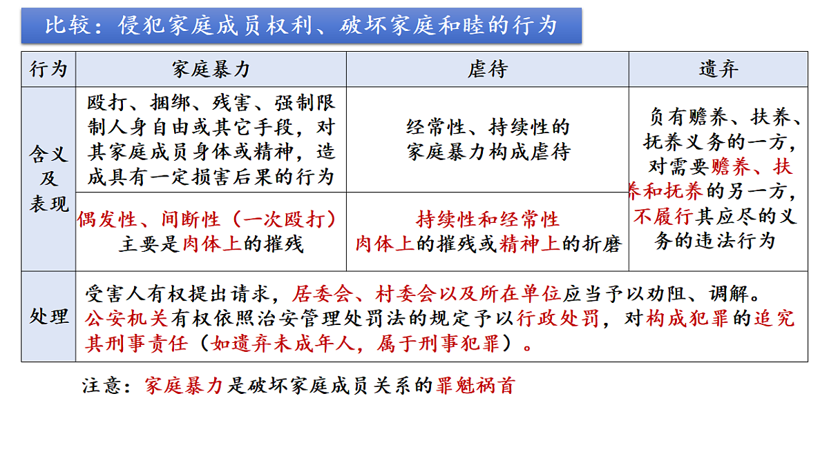 17628232第8页