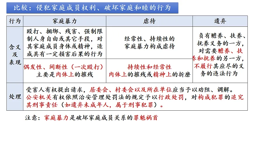 17628232第8页