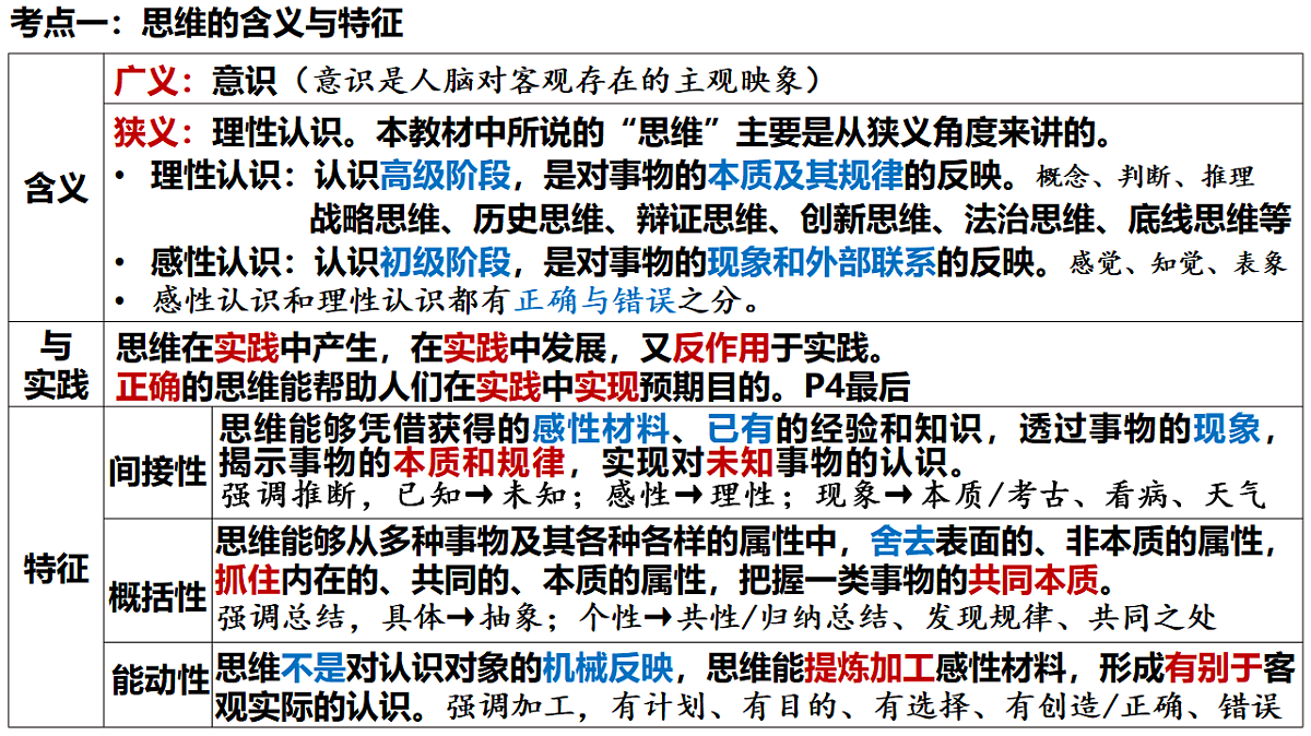 17628235第6页