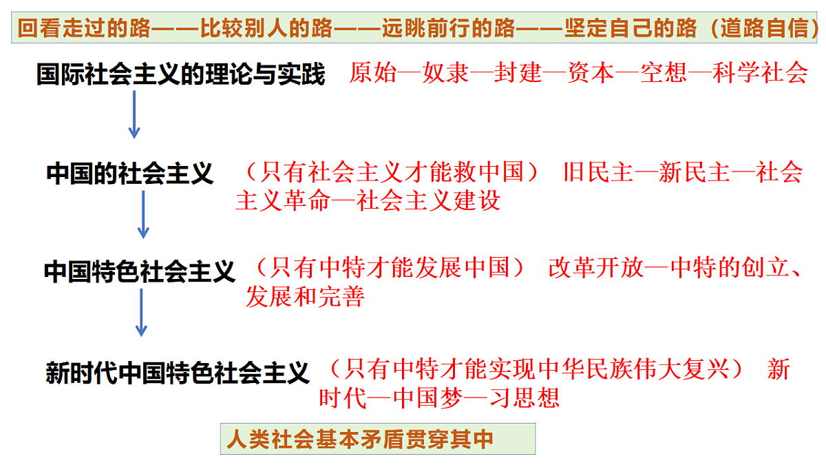 17628241第2页
