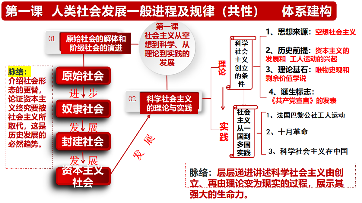 17628241第3页