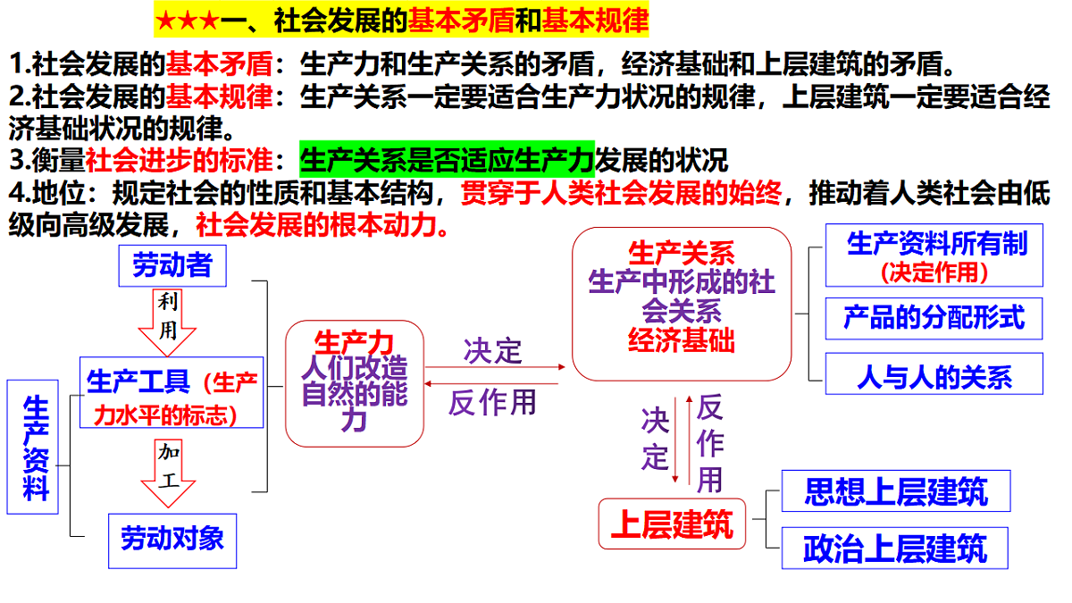 17628241第4页