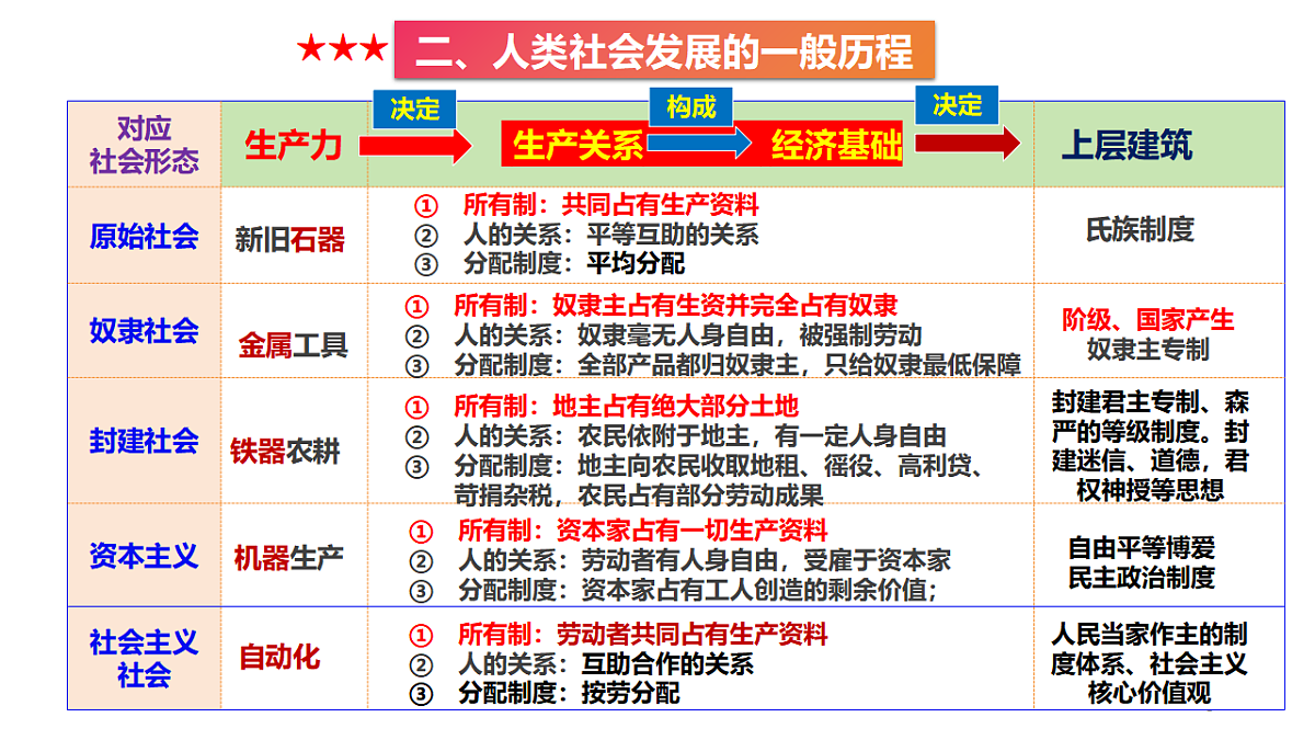 17628241第6页