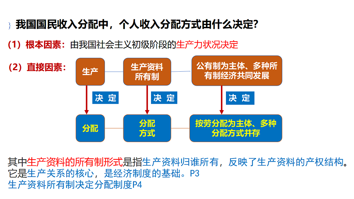 17628244第3页