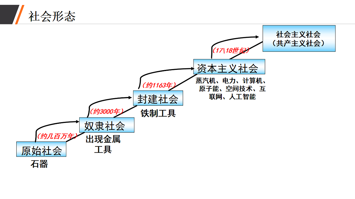 17628260第2页