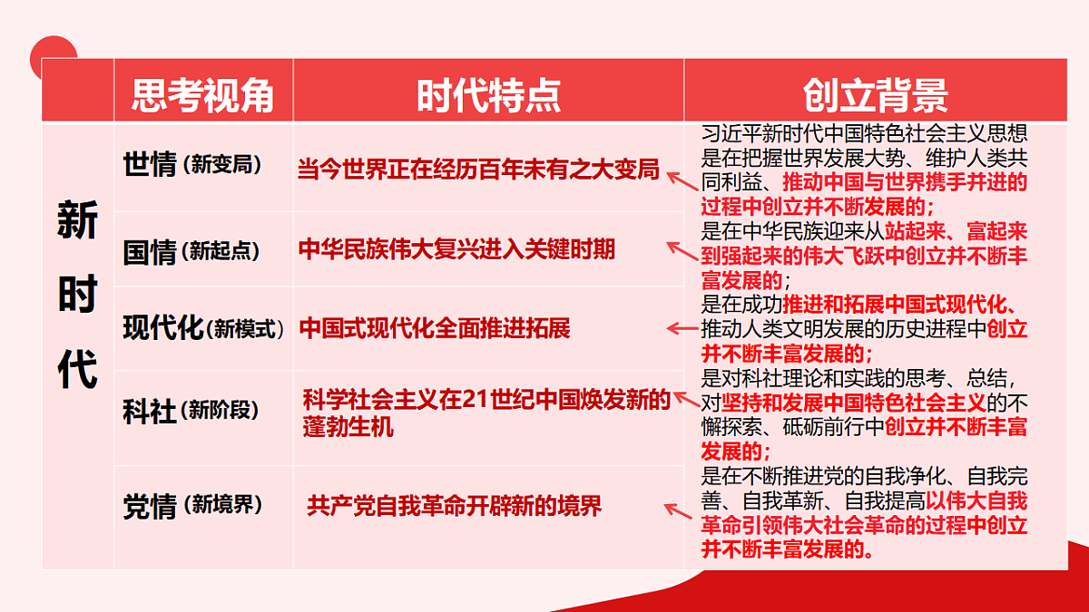 17628264第4页