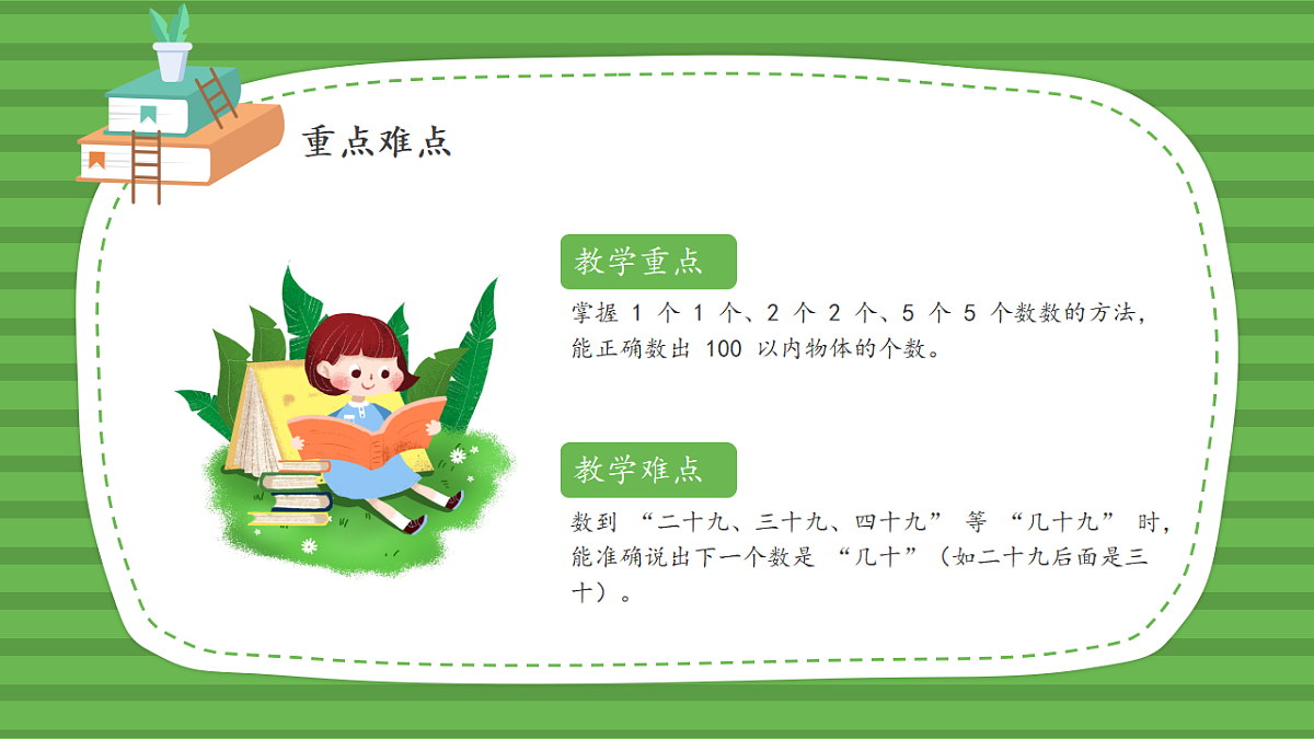 （2025新版教材+核心素养）北师大数学一下第四单元第1课时 身边的数 PPT第5页