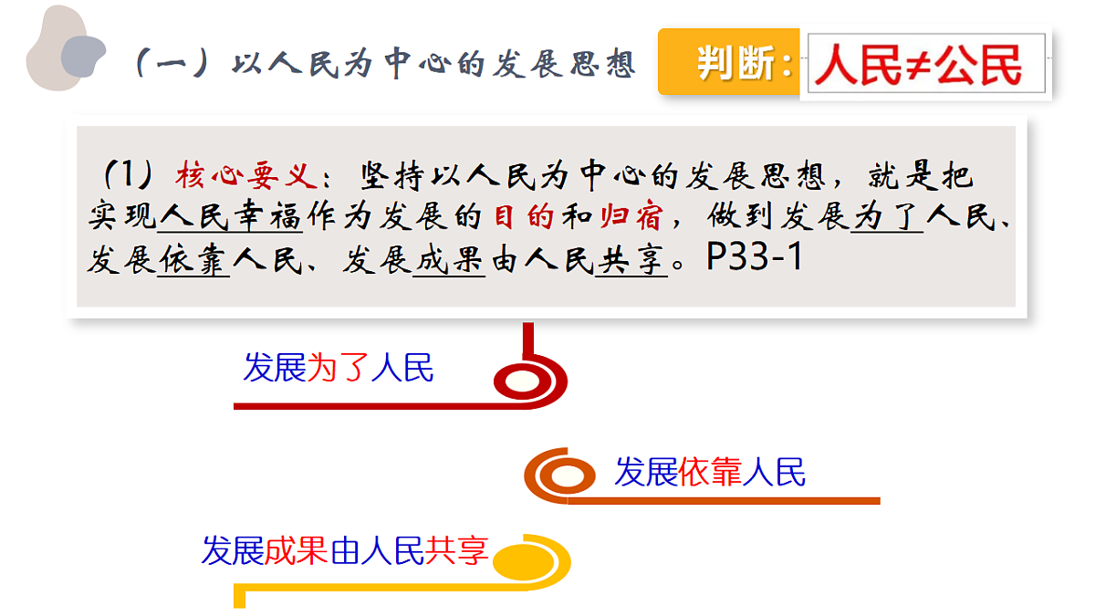 17628268第3页