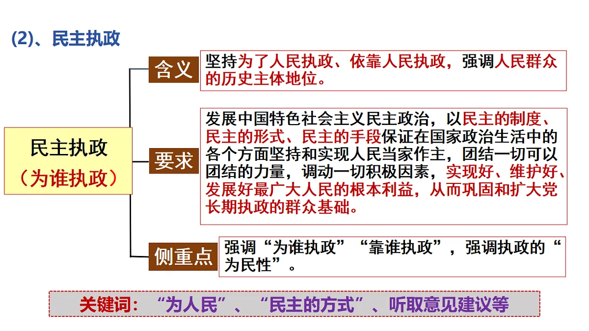17628296第7页