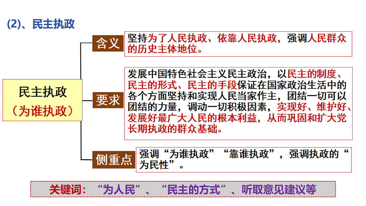 17628296第7页
