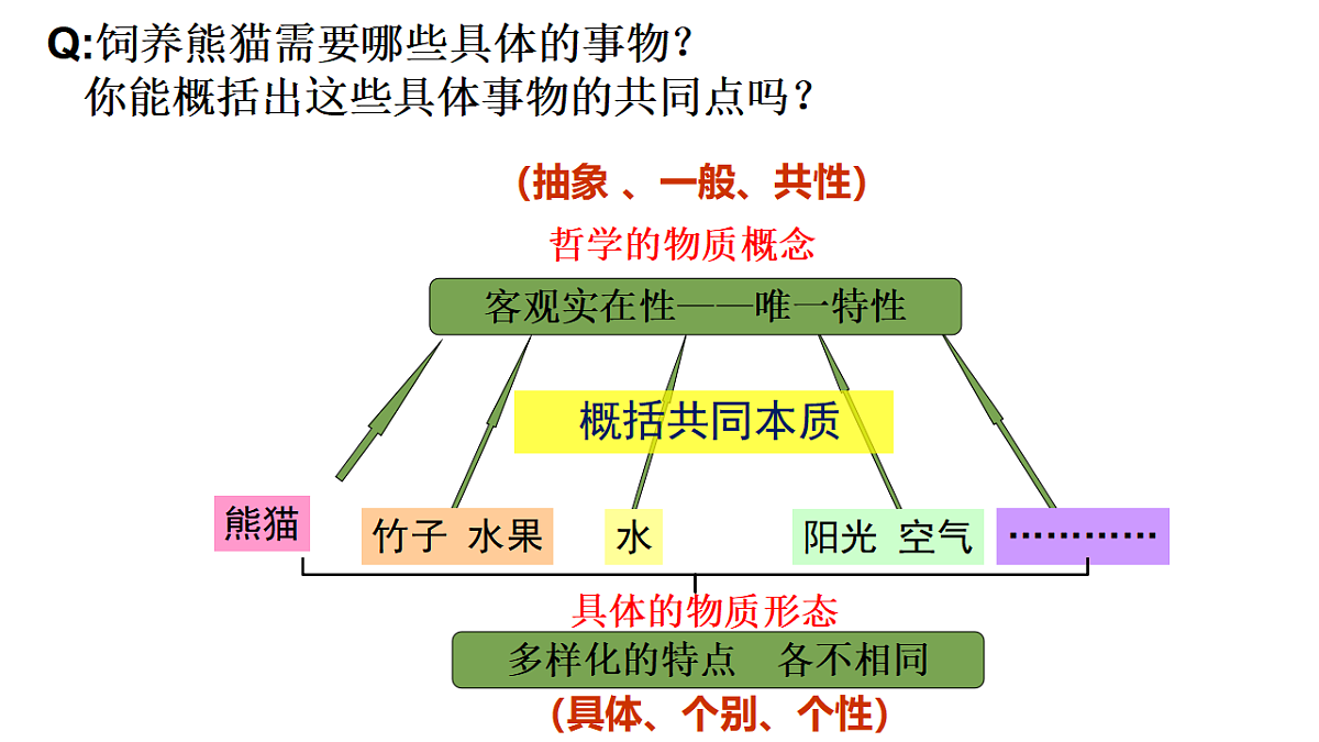 17628389第3页