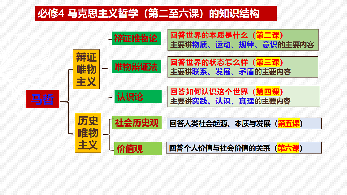 17628390第2页