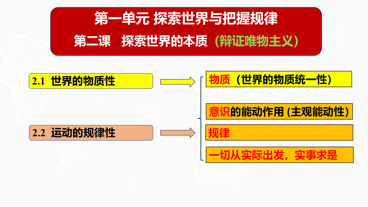 17628390第3页