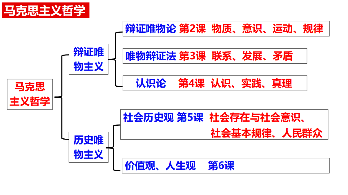 17628391第1页