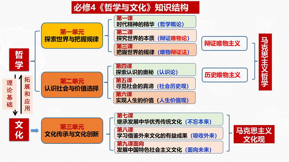 17628393第1页