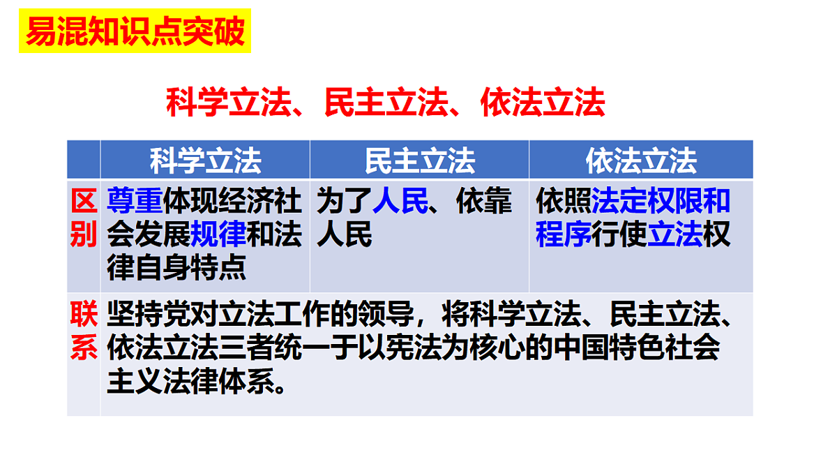 17628472第5页