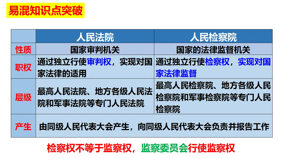 17628472第8页