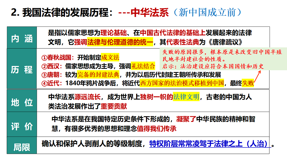 17628473第5页