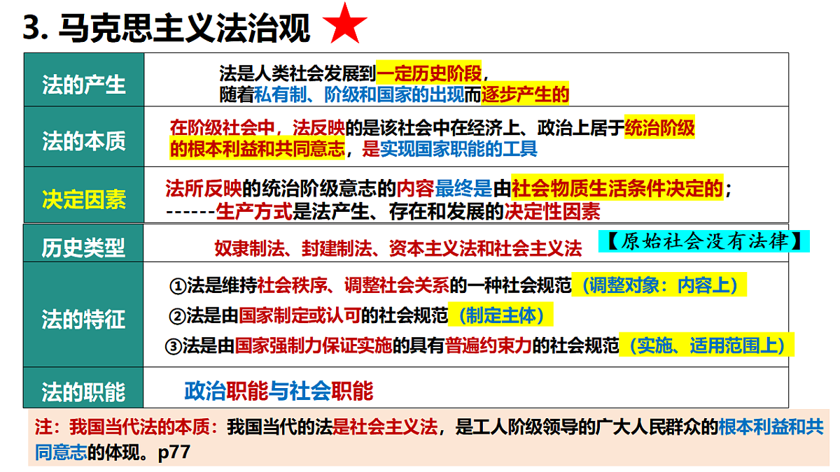 17628473第7页