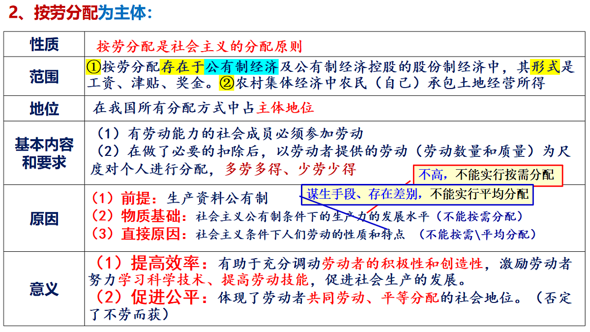 17628477第5页