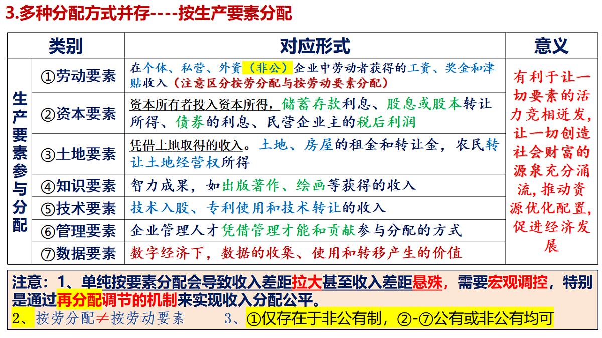 17628477第6页
