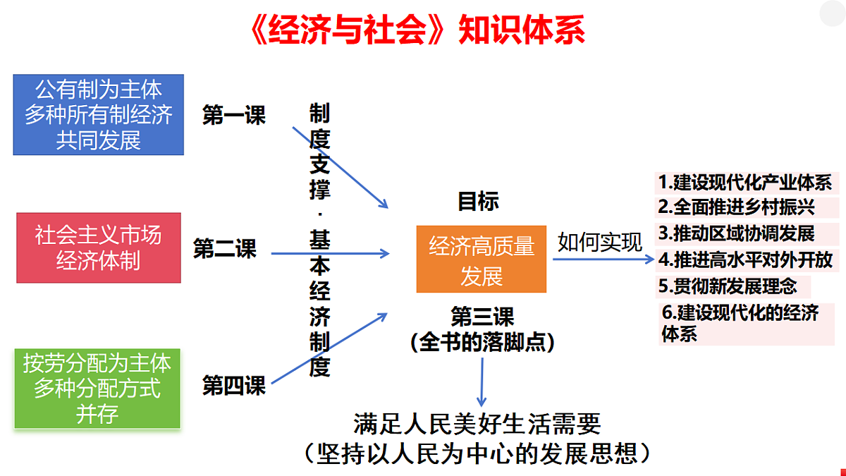 17628479第1页