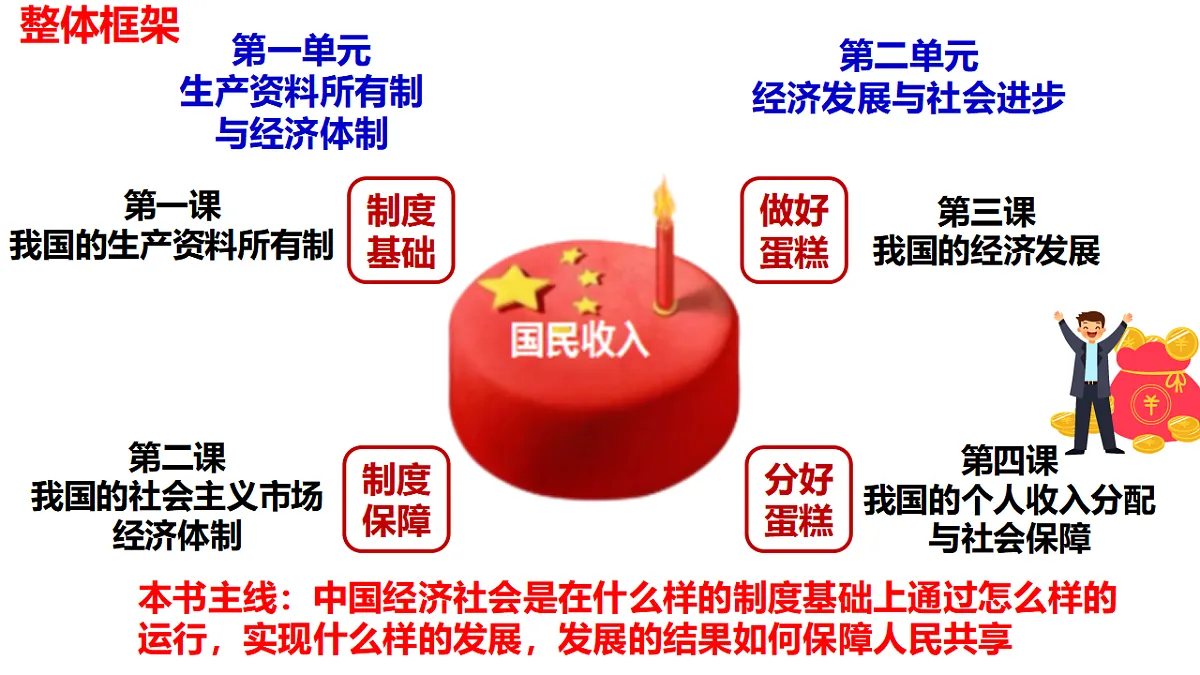 17628480第2页