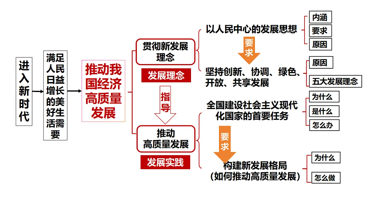 17628480第3页