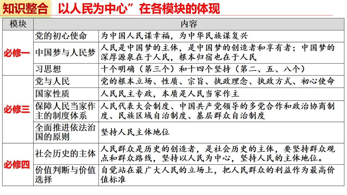 17628480第5页