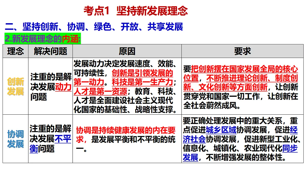 17628480第7页