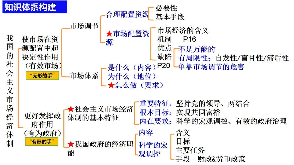 17628481第2页