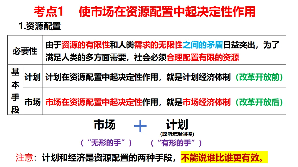 17628481第3页