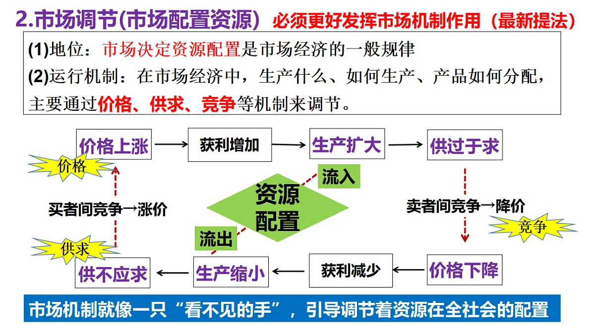 17628481第4页
