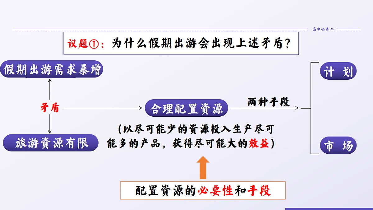 17628482第4页