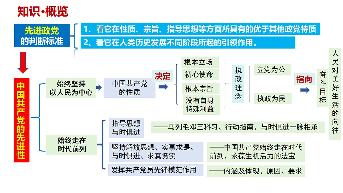 17628488第2页