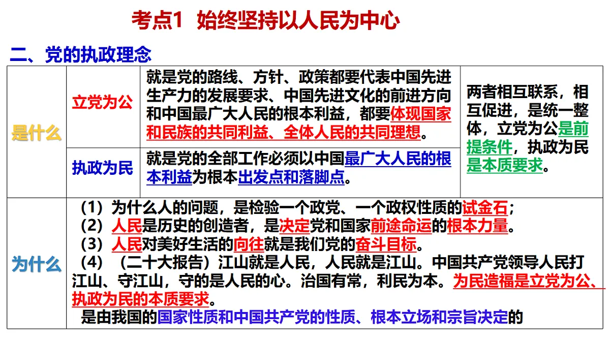 17628488第6页
