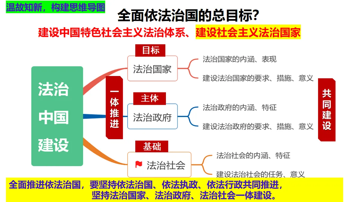 17628490第2页