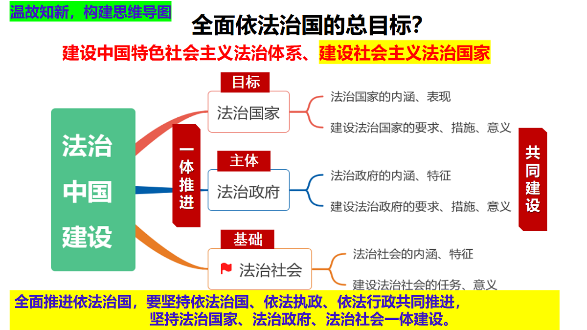 17628490第2页