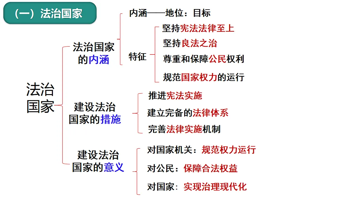 17628490第3页