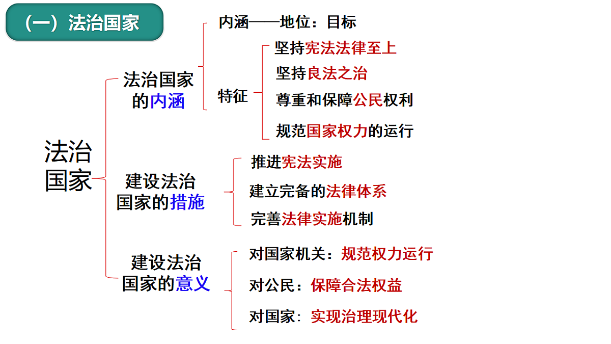 17628490第3页