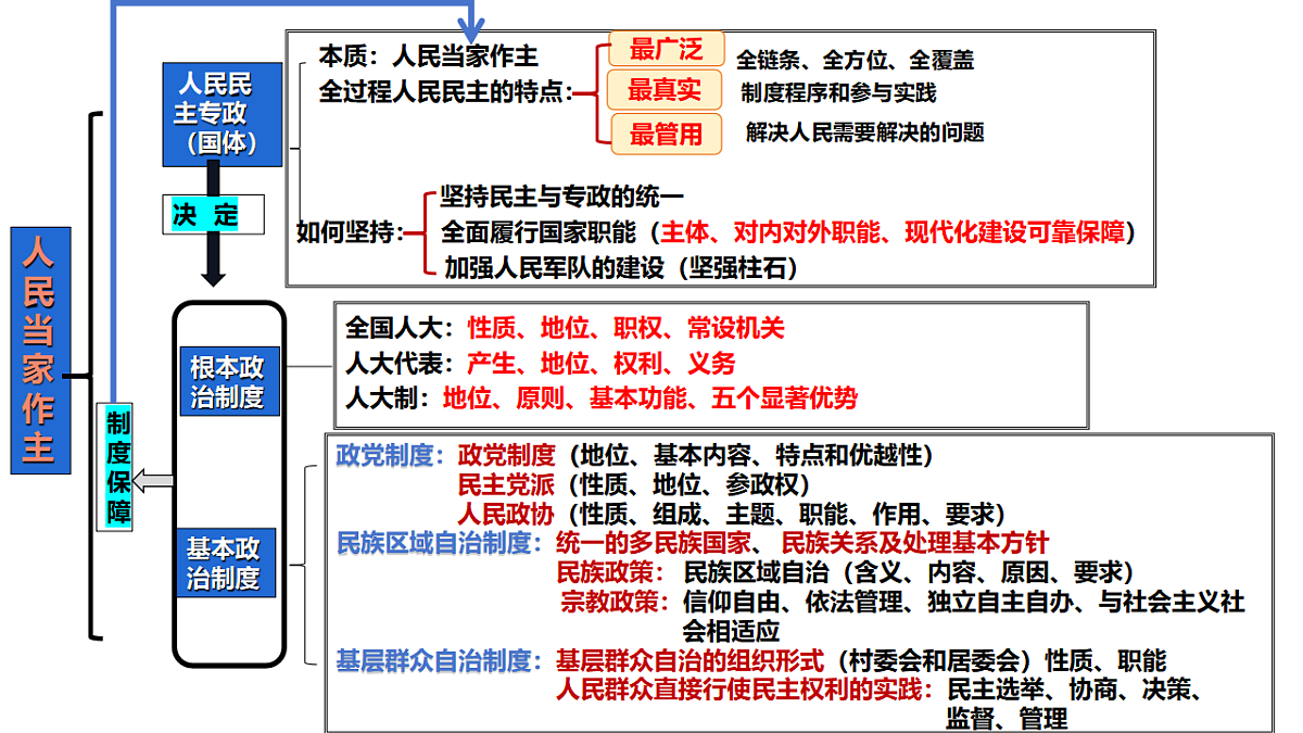 17628494第2页
