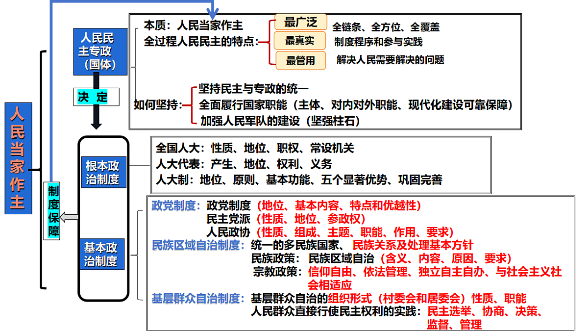 17628496第2页